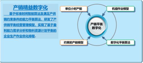 工業(yè)互聯(lián)網模式下鋼鐵數(shù)字化精益制造研究與應用——互聯(lián)網信息技術服務的驅動與賦能