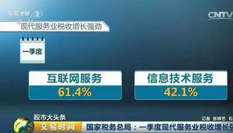 國家重拳出擊整治互聯(lián)網(wǎng)信息技術(shù)服務(wù)行業(yè)，永春人錢包將迎新變化